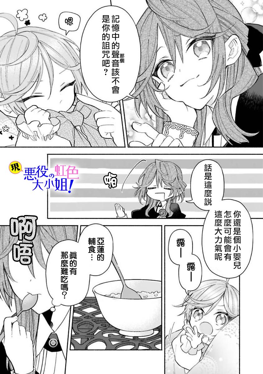 原反派千金几度轮回欲从王子大人身边逃离漫画,第2话4图