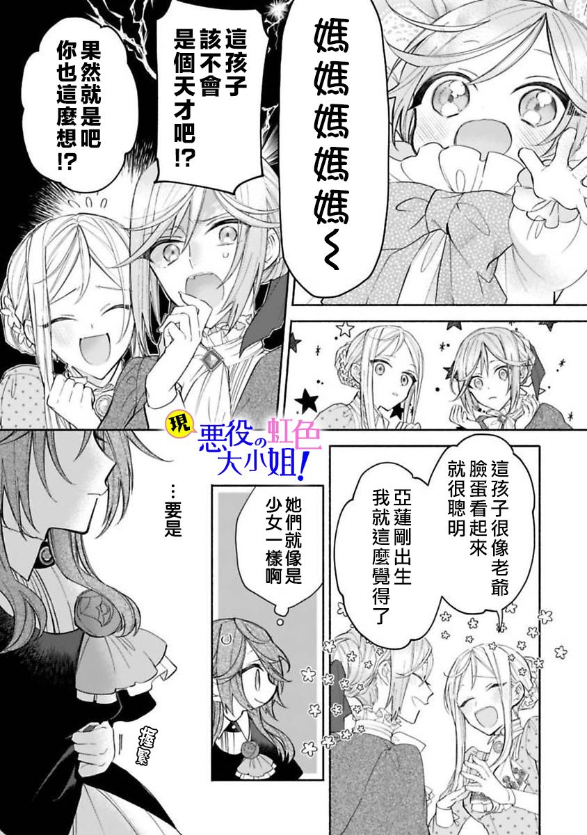 原反派千金几度轮回欲从王子大人身边逃离漫画,第2话3图