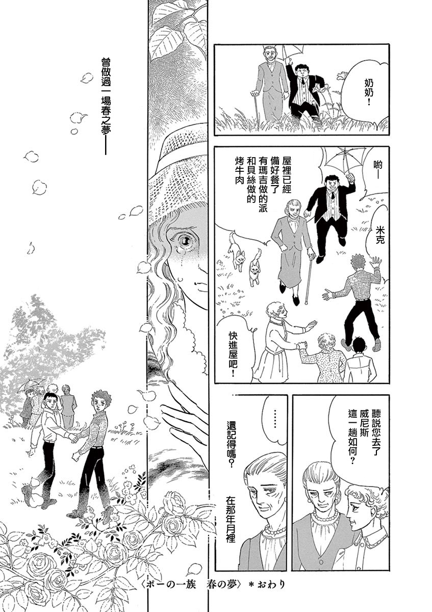 波族传奇～春之梦～漫画,第6话5图