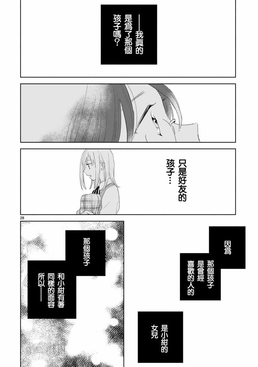 春与绿漫画,第2话3图