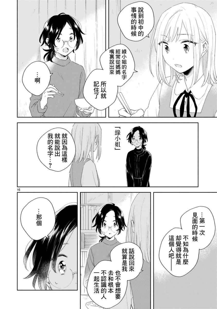 春与绿漫画,第2话1图