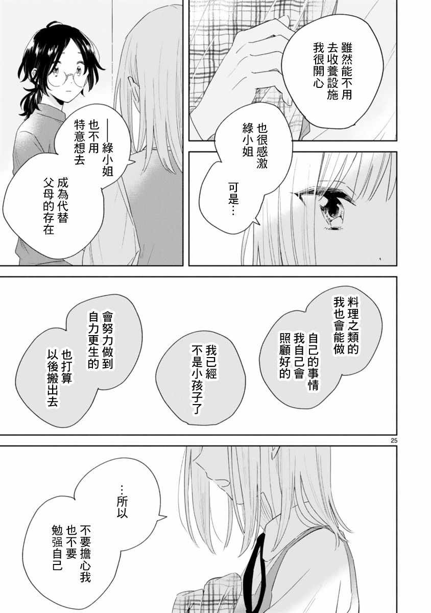 春与绿漫画,第2话5图