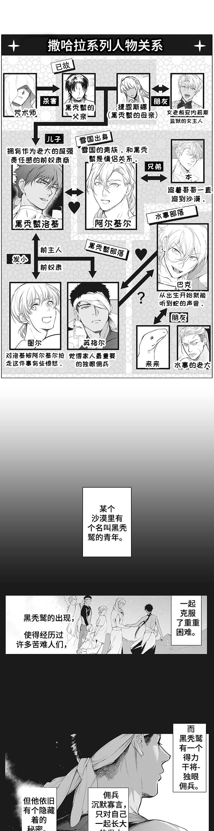 撒哈拉之眼形成原因漫画,第1章：委托1图