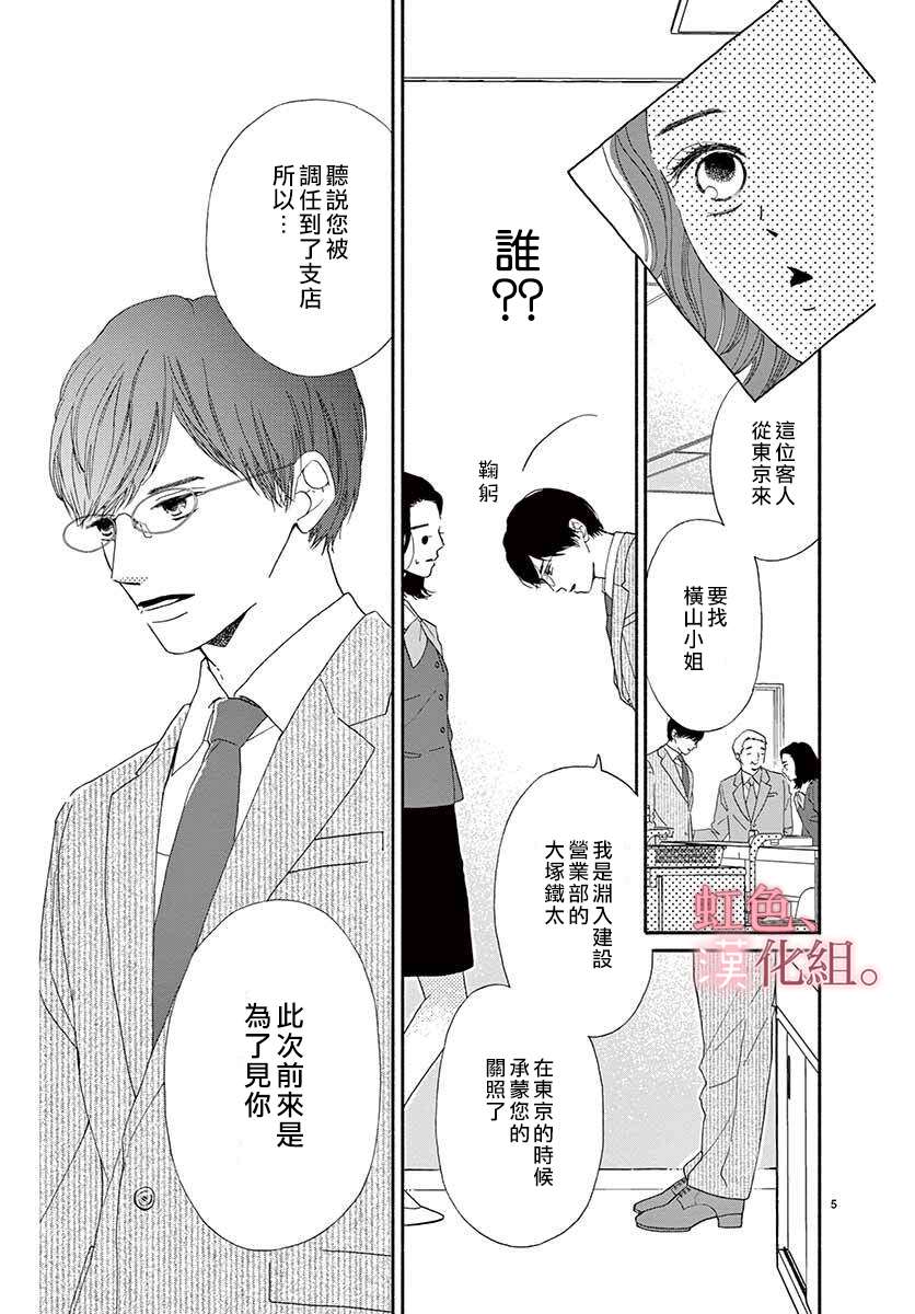 距离产生爱漫画,第1话5图