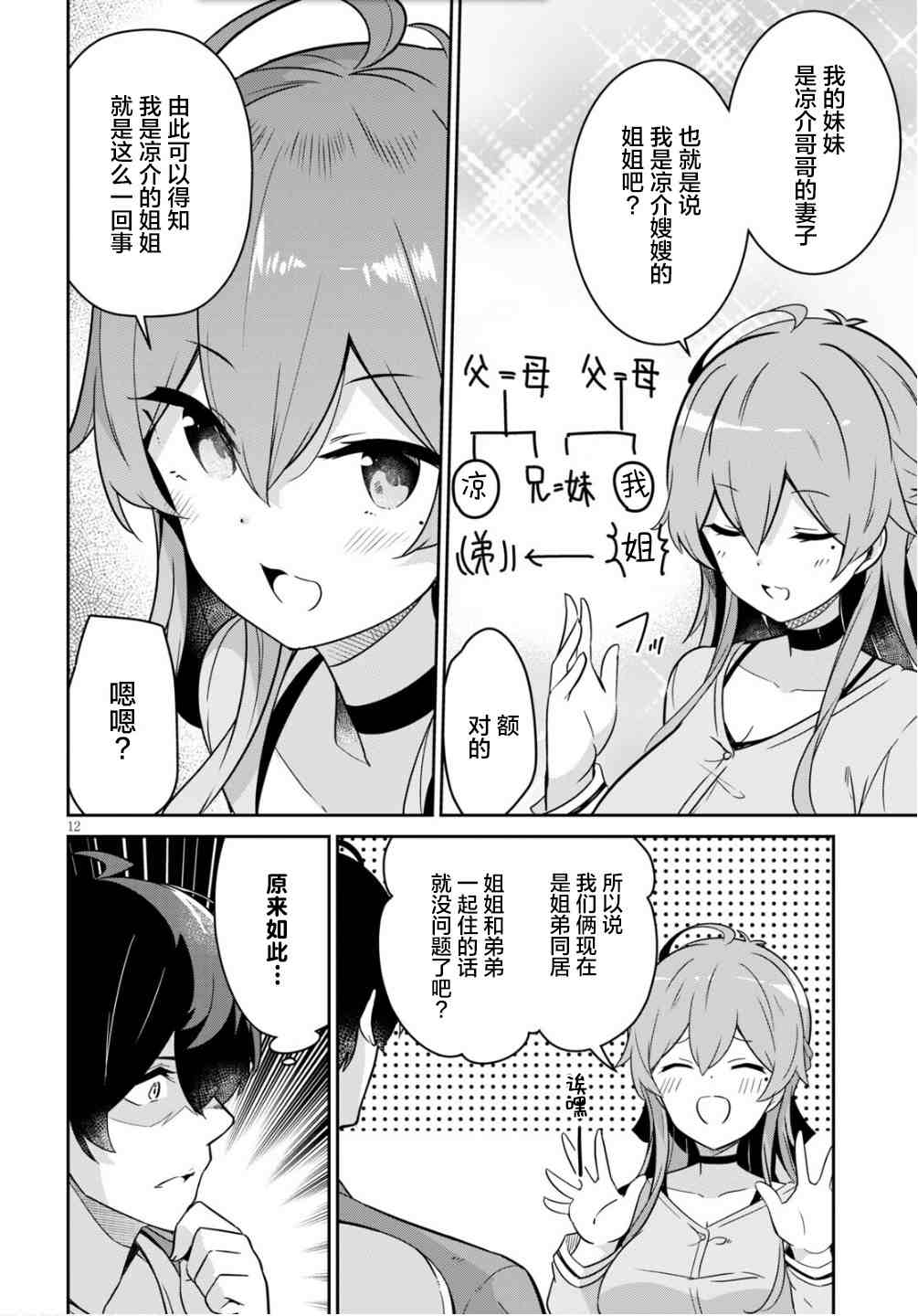 突然有了姐漫画,第1话2图