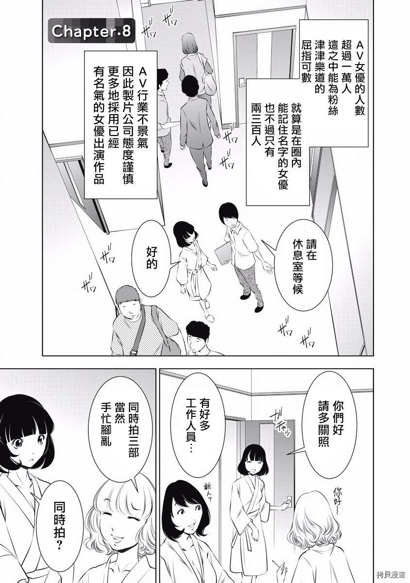 一瞬之间 裸之业界物语漫画,第8话1图