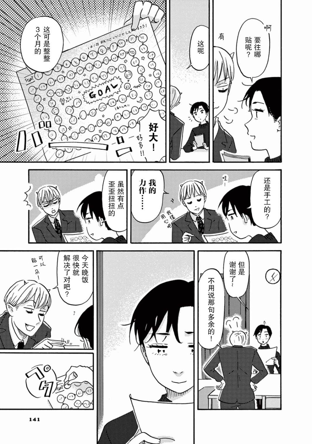 工作吧！睡魔漫画,第8话变化的羊子和不变的日子1图