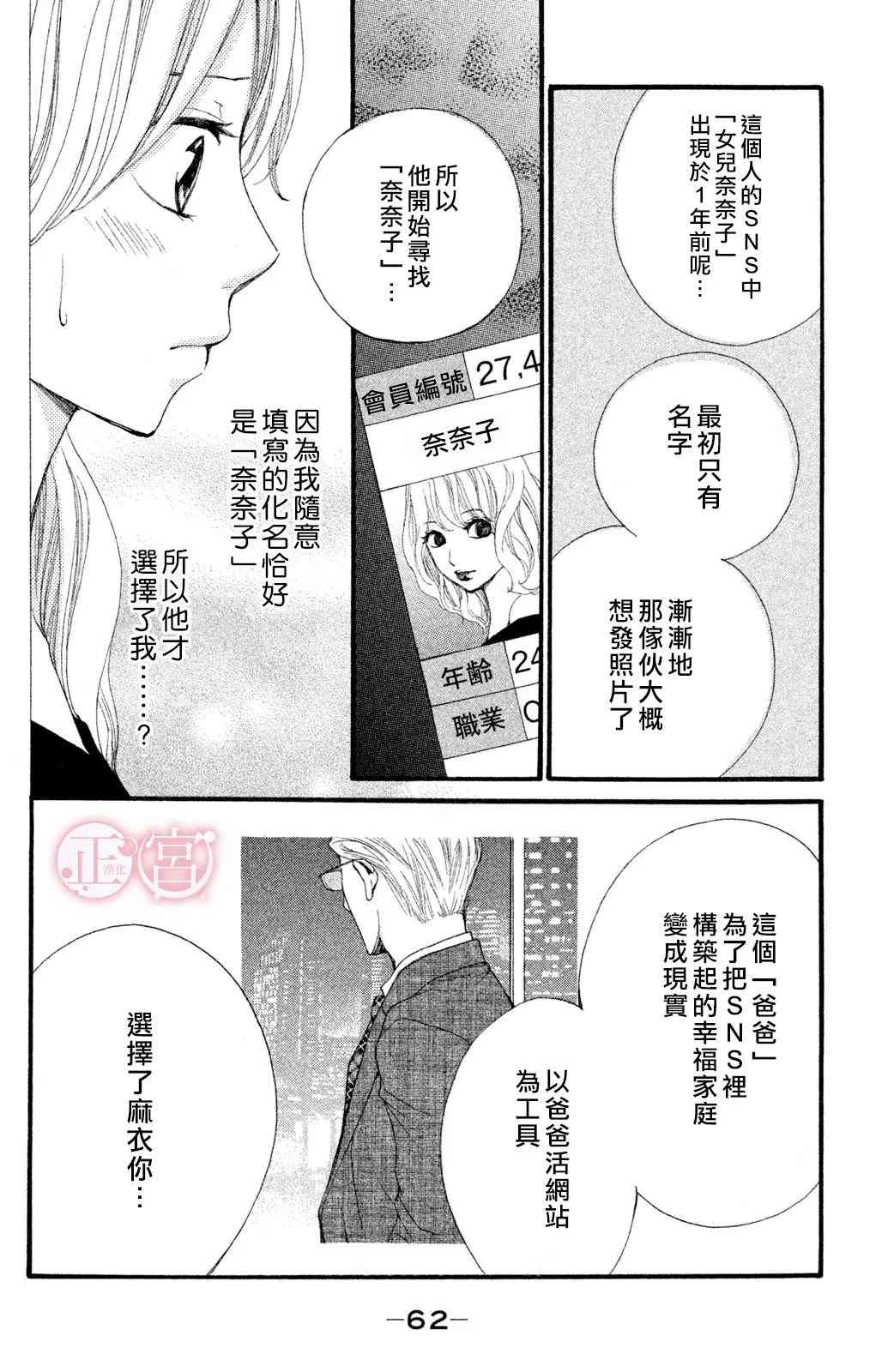 欲望漫画,第2话2图