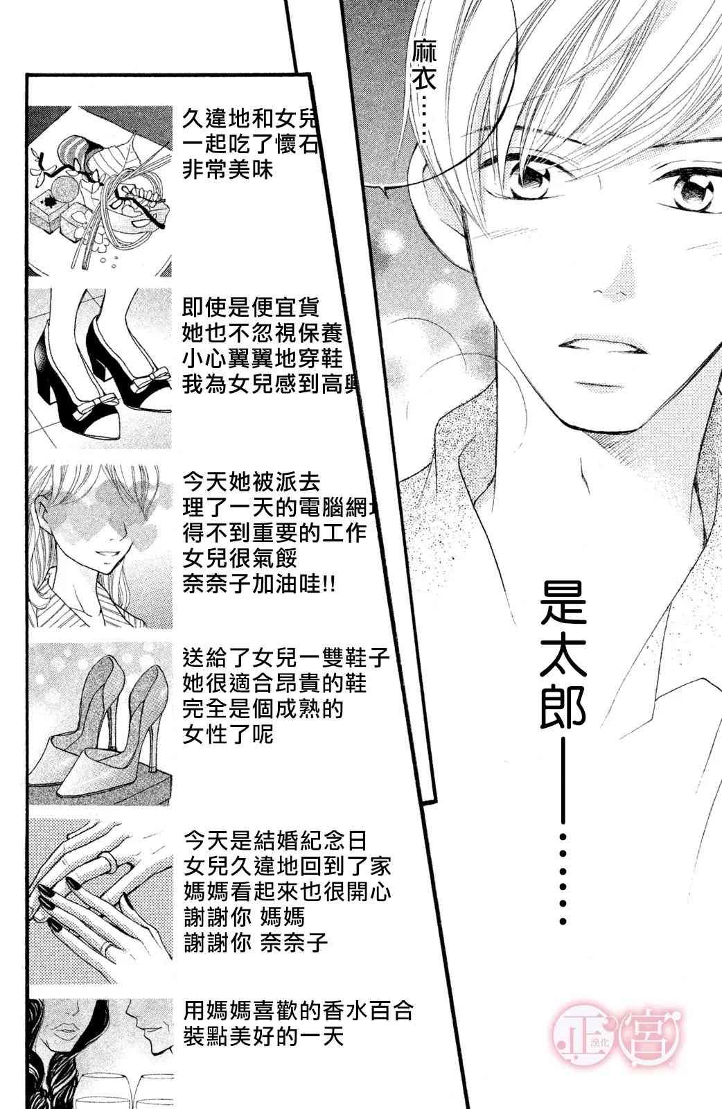 欲望漫画,第2话5图