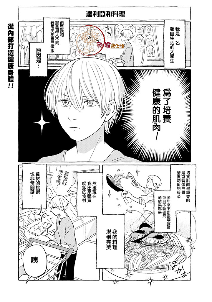 隔壁的女汉子漫画,第2话1图