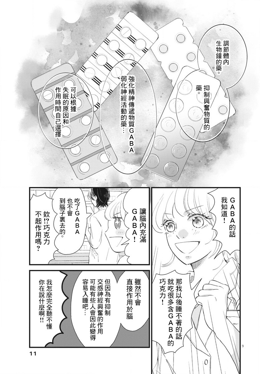 处方笺上的咏叹调漫画,第1话深夜中的入侵者3图