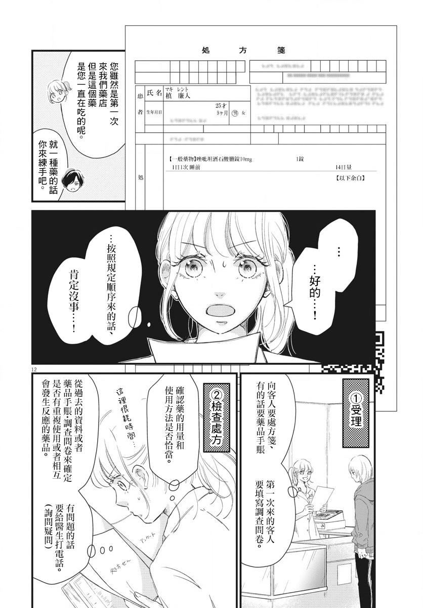 处方笺上的咏叹调漫画,第1话深夜中的入侵者1图