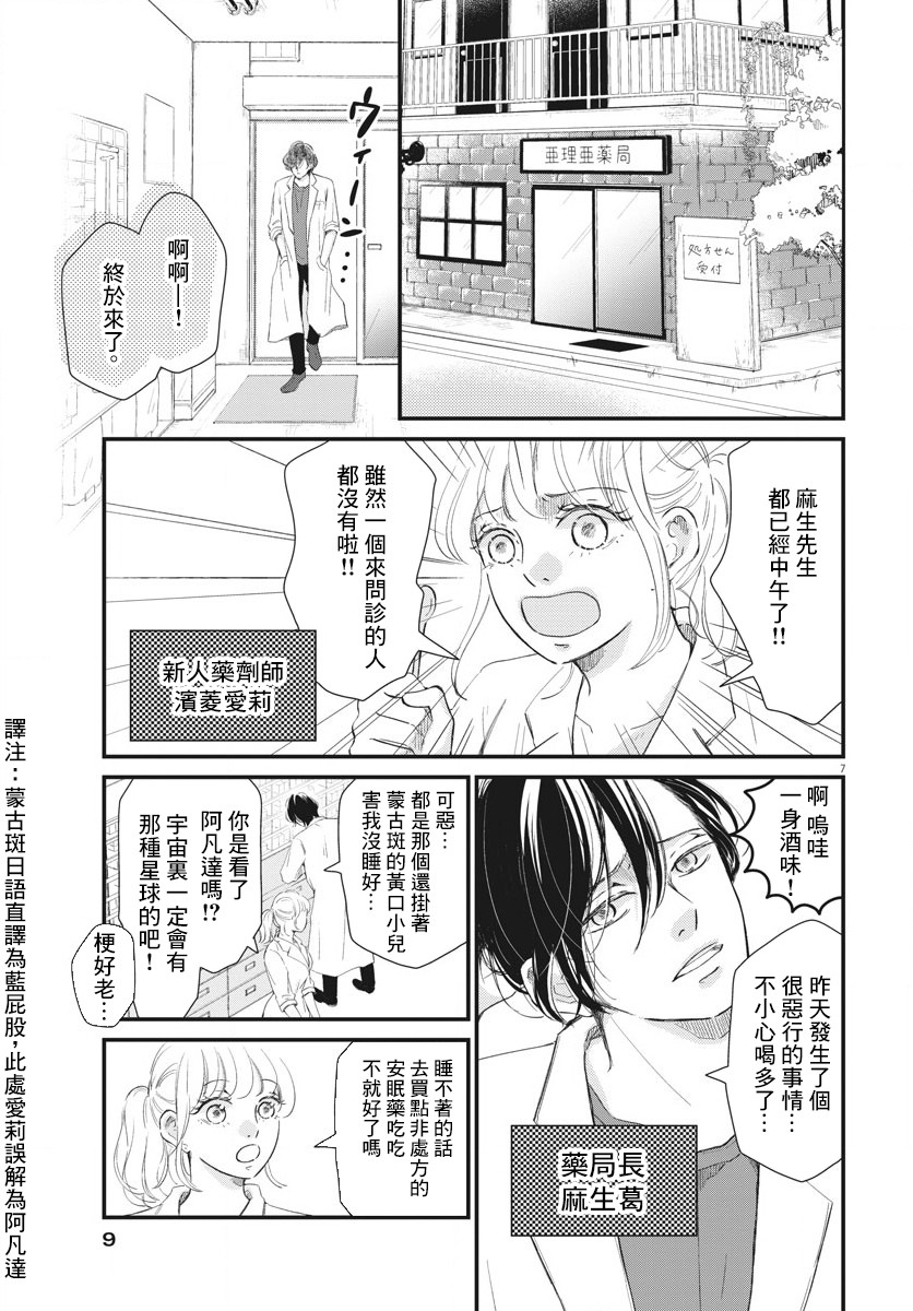 处方笺上的咏叹调漫画,第1话深夜中的入侵者1图