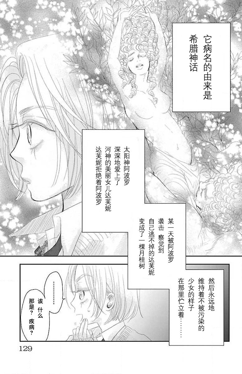 为了不让你死去的故事漫画,第4话1图