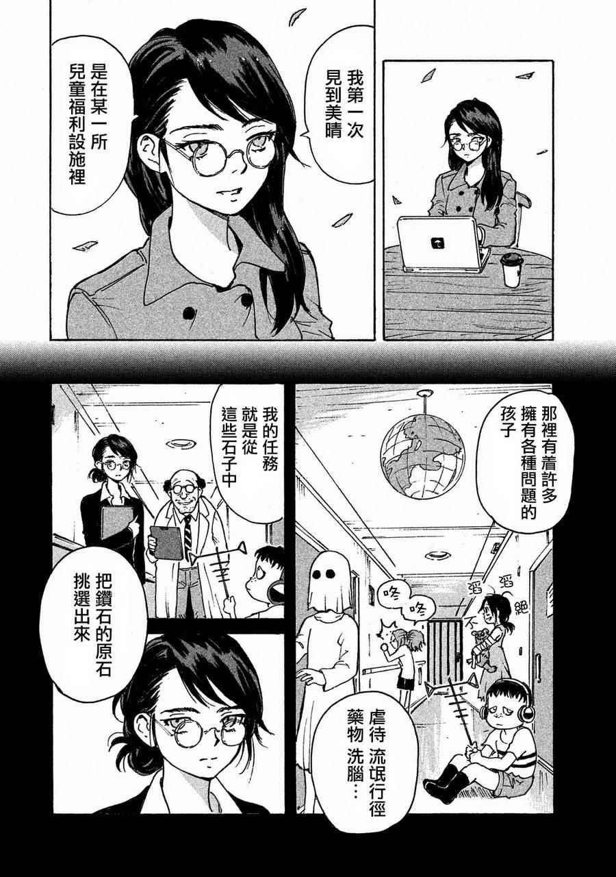 CANDY & CIGARETTES漫画,第3话1图