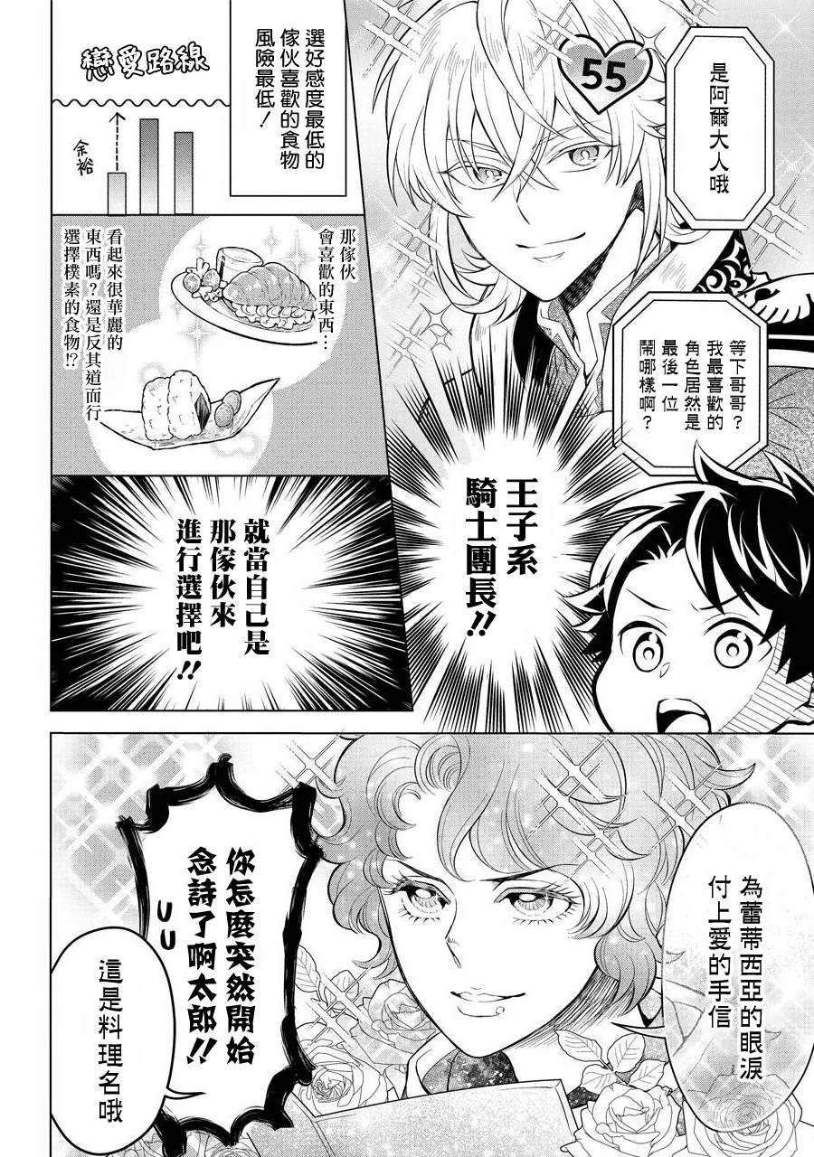 转送乙女游戏，我变女主角兼救世主！？漫画,第7话4图