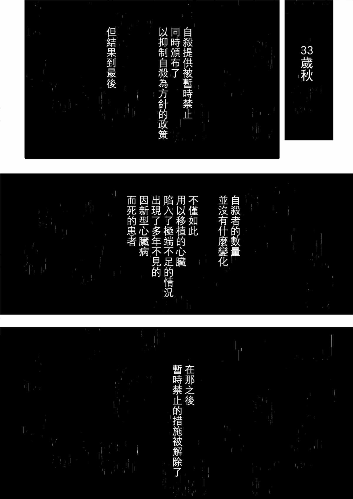 这种心脏不要也罢漫画,第7话4图