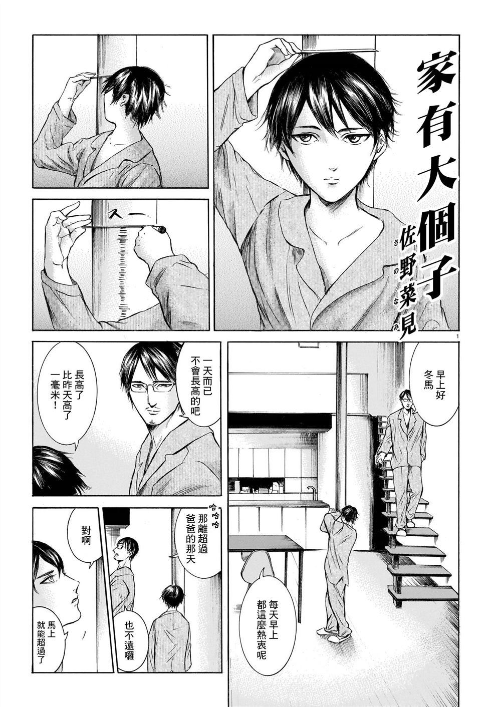 佐野菜见搞笑特辑漫画,第1话1图