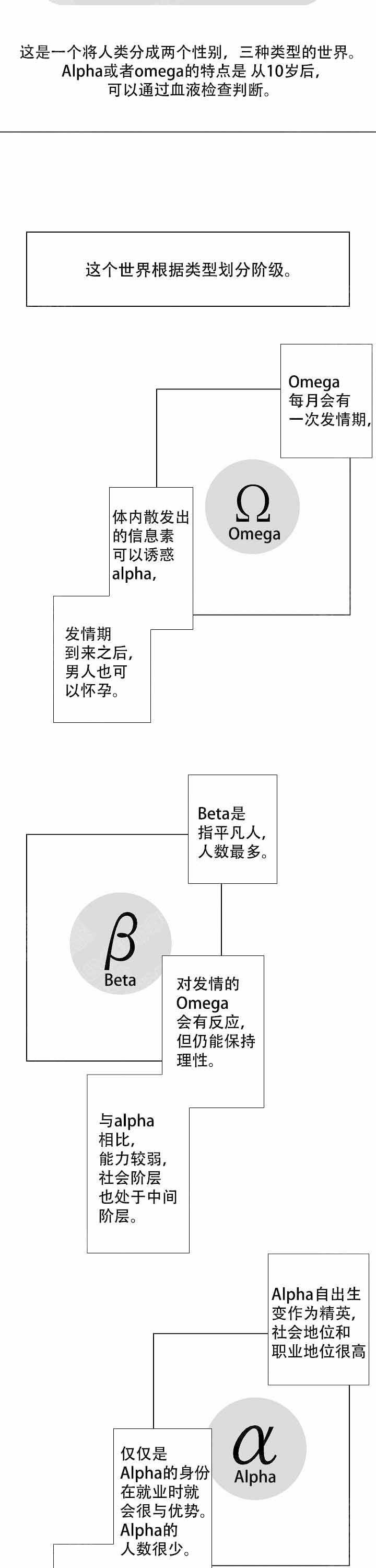 落入水中的水怎么画漫画,第1话2图