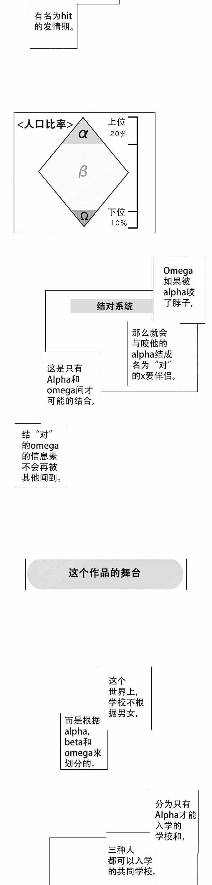 落入水中的水怎么画漫画,第1话3图