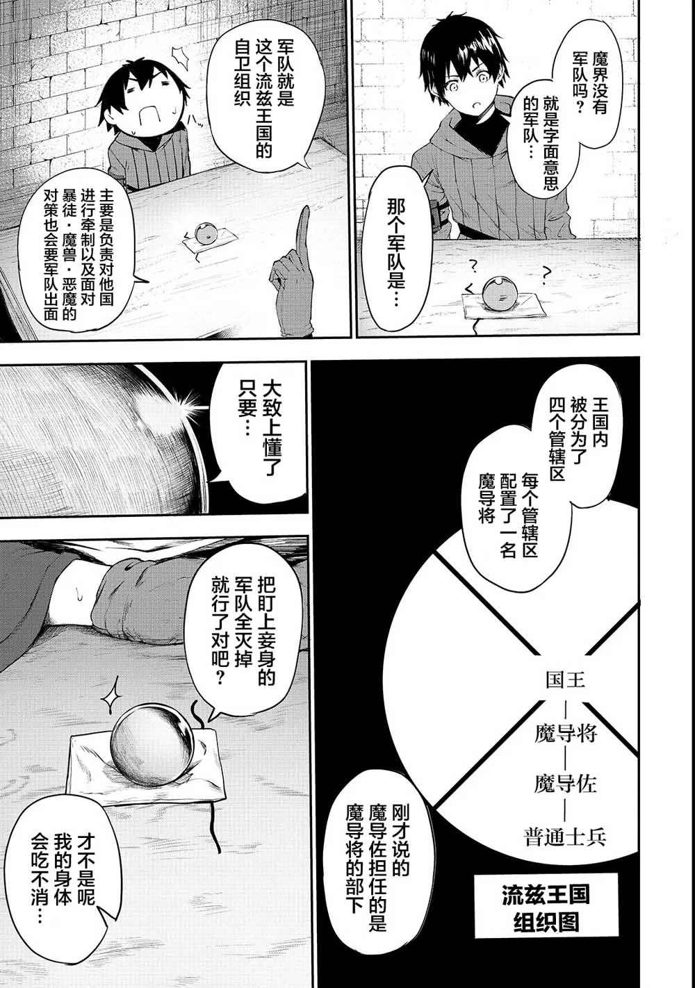 暴食妃之剑漫画,第4话2图