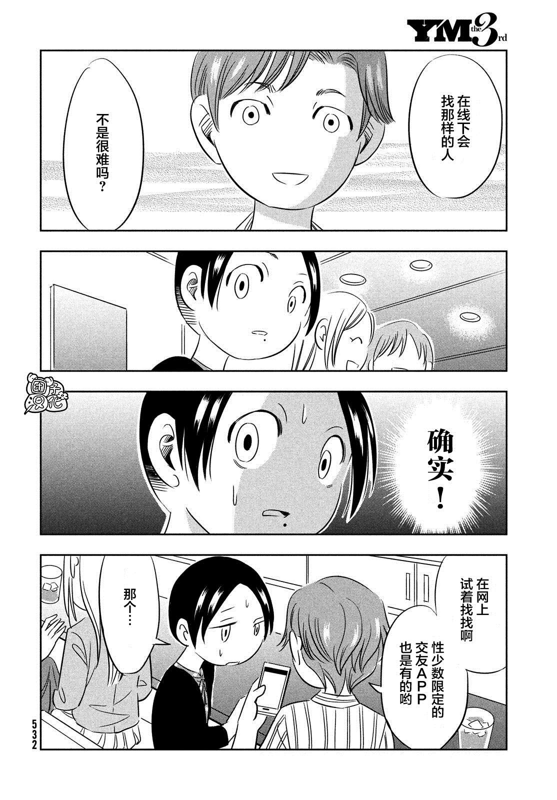 性别X漫画,第7话4图