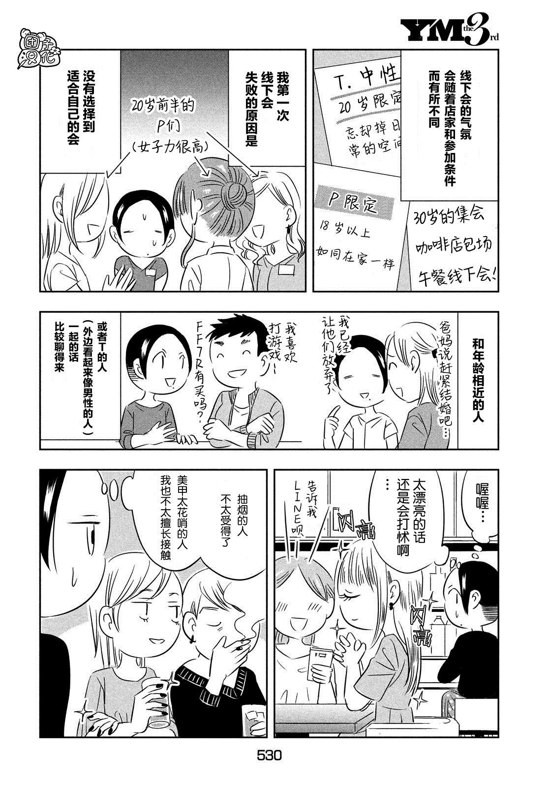 性别X漫画,第7话2图