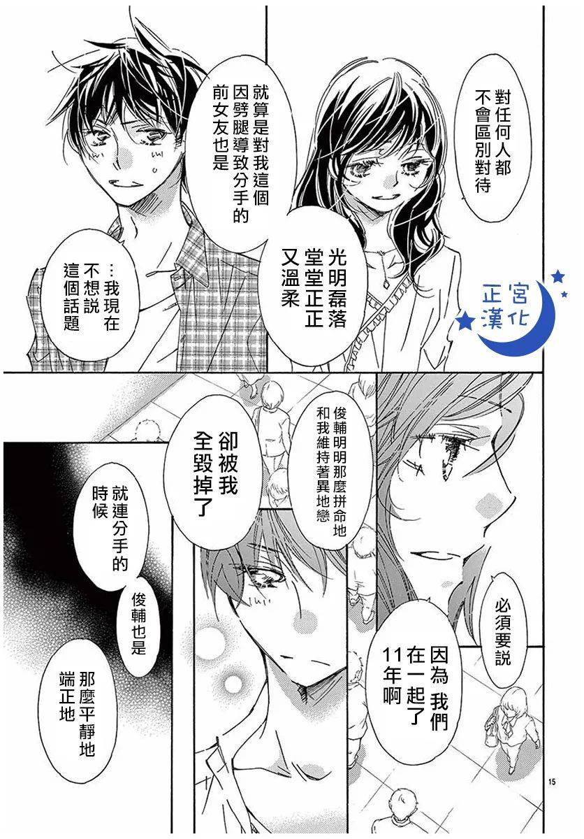 以吻唤醒漫画,第6话5图