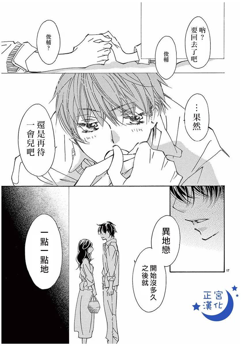 以吻唤醒漫画,第6话2图