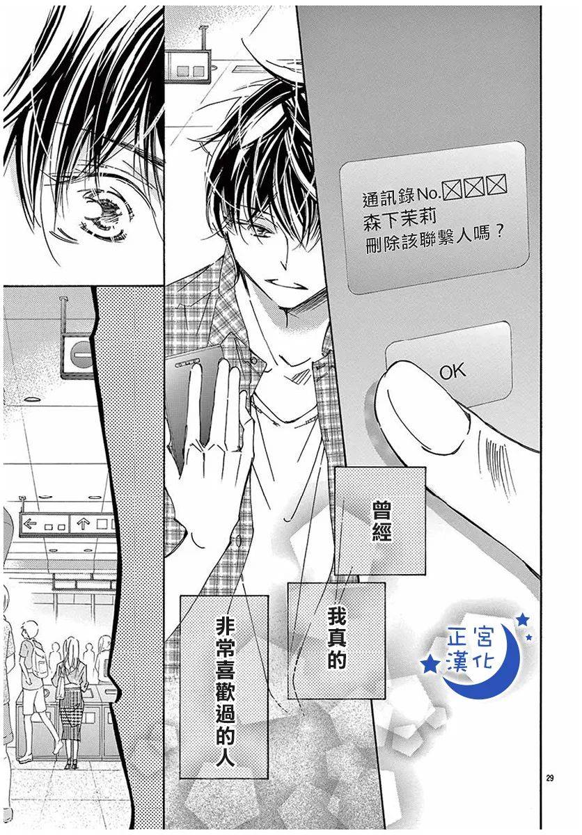 以吻唤醒漫画,第6话4图