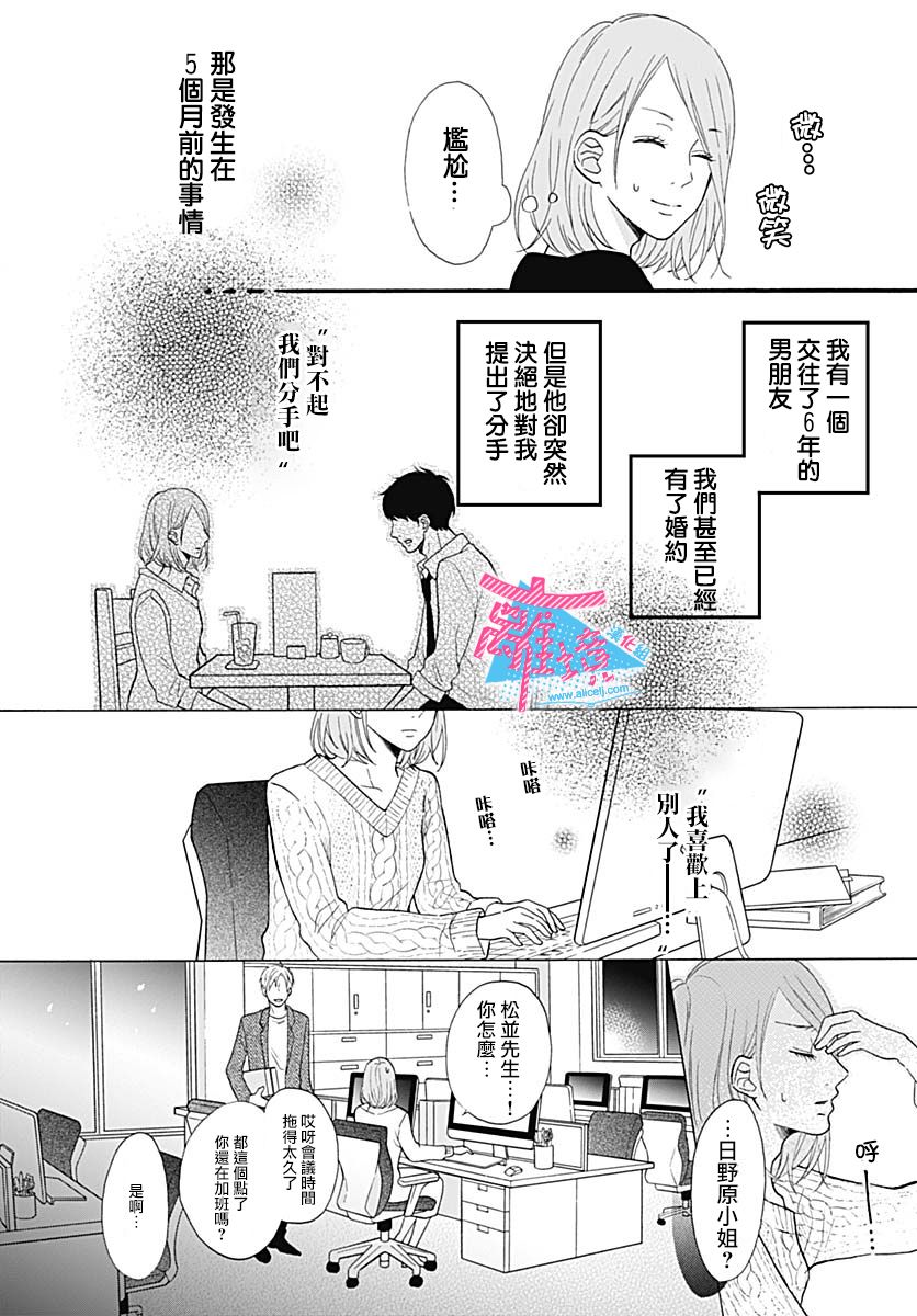 PY说他想转正漫画,第1话3图