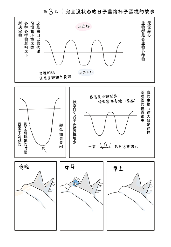 第3话0