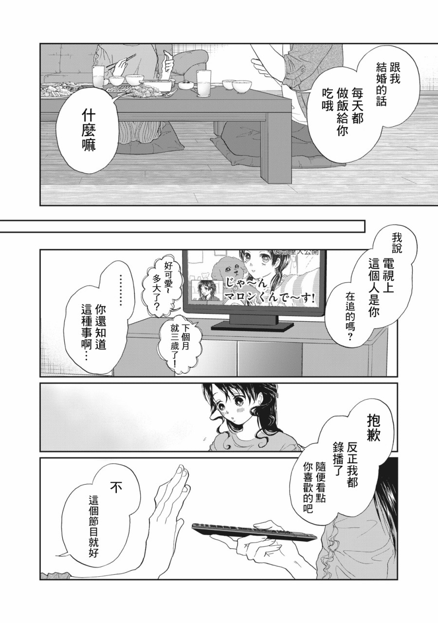 恋爱即妄毒漫画,第10话2图