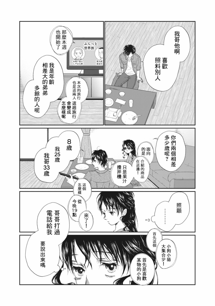 恋爱即妄毒漫画,第10话2图