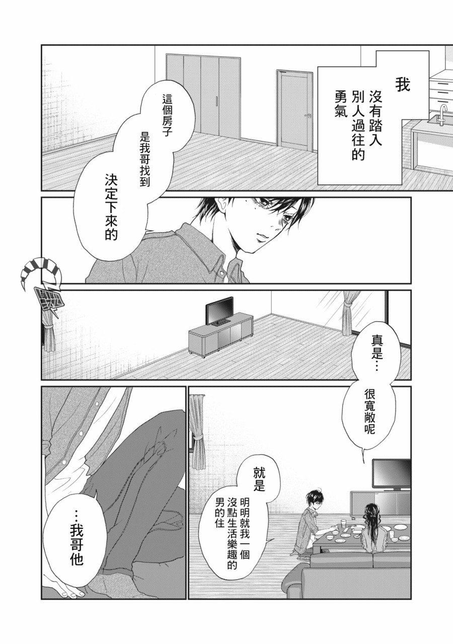 恋爱即妄毒漫画,第10话1图