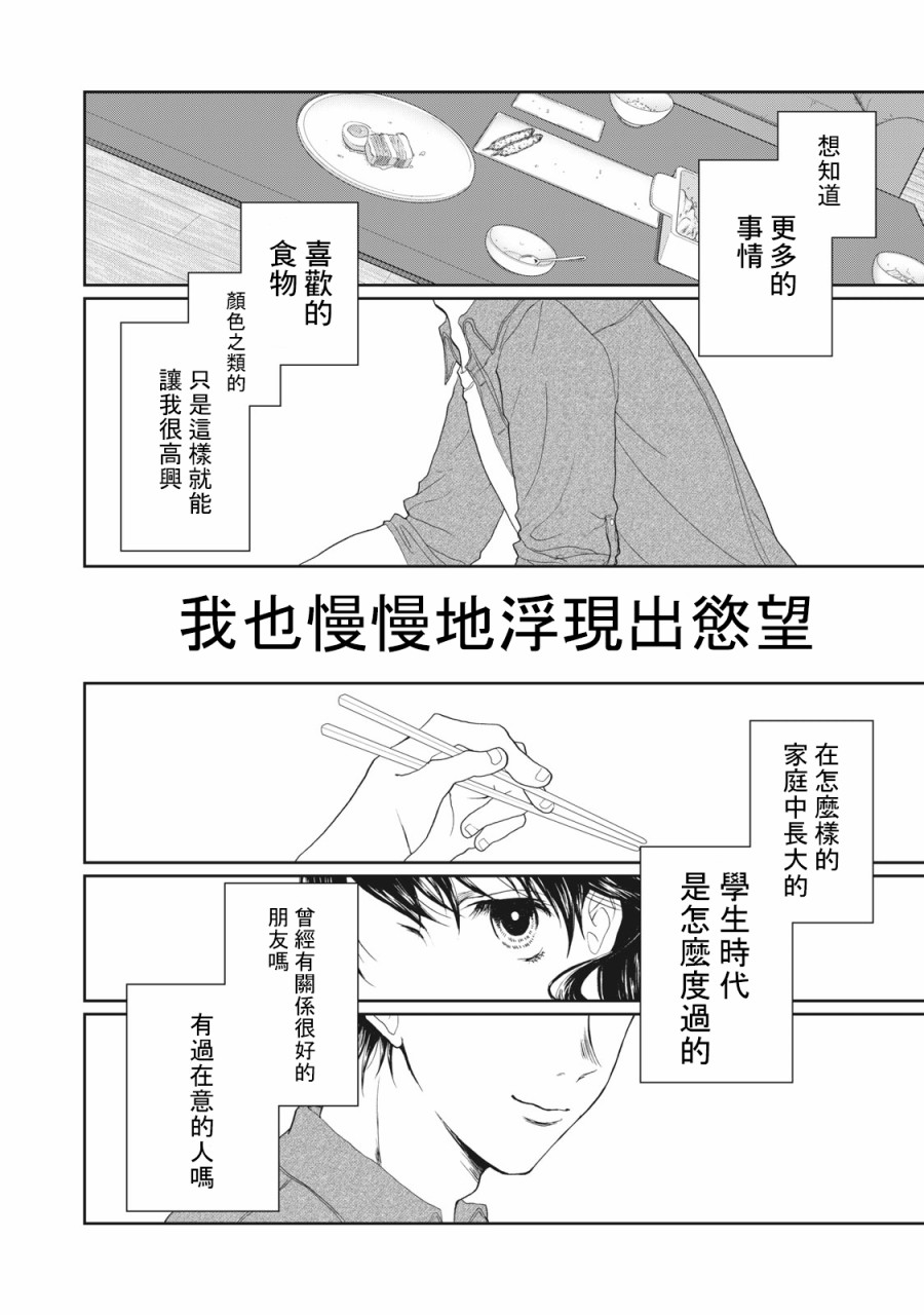 恋爱即妄毒漫画,第10话4图