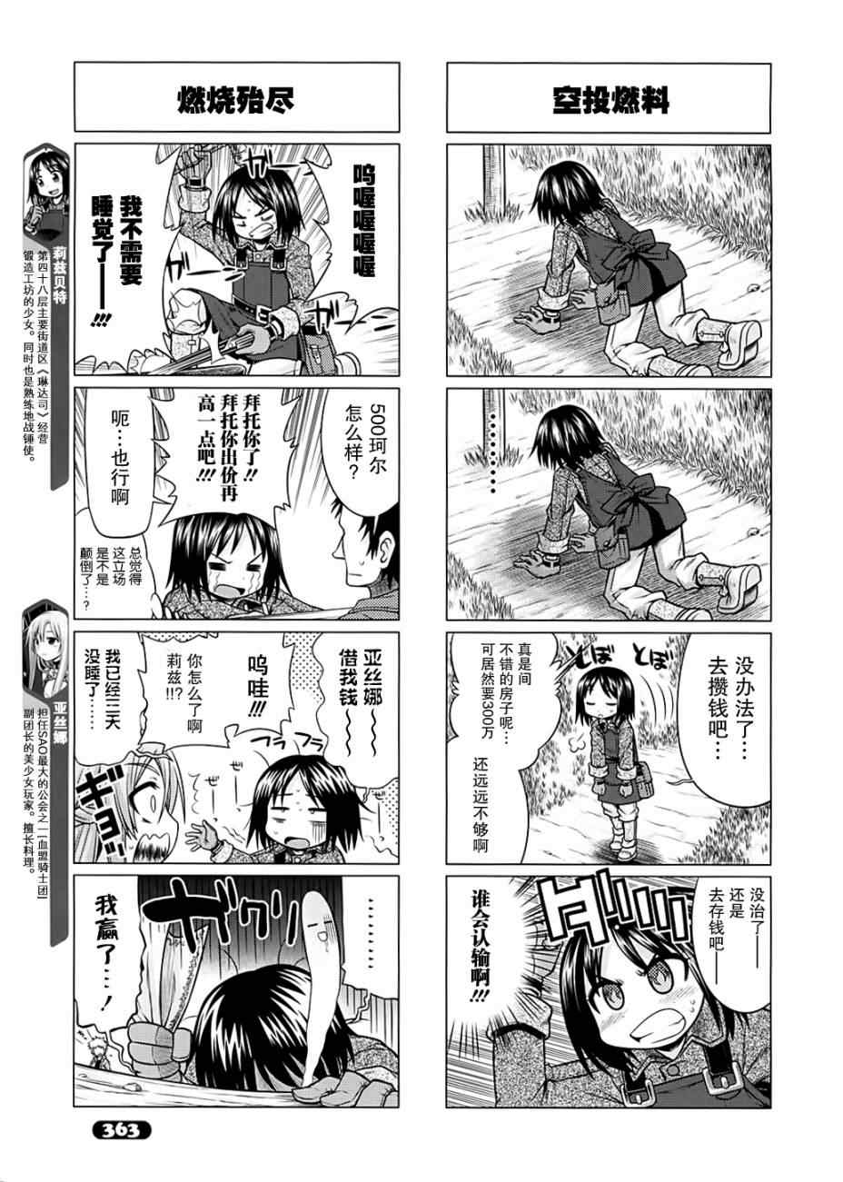 小刀剑神域漫画,第3话2图