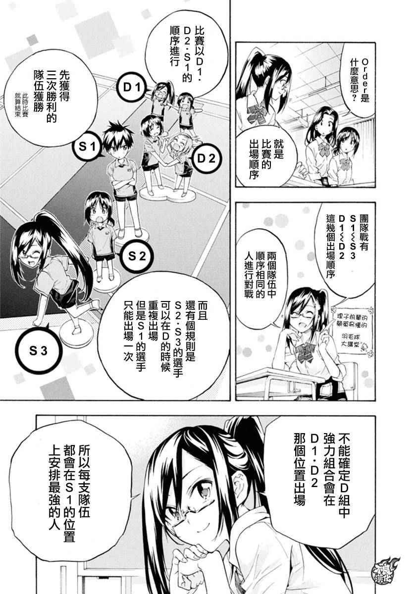 轻羽飞扬漫画,第6话3图