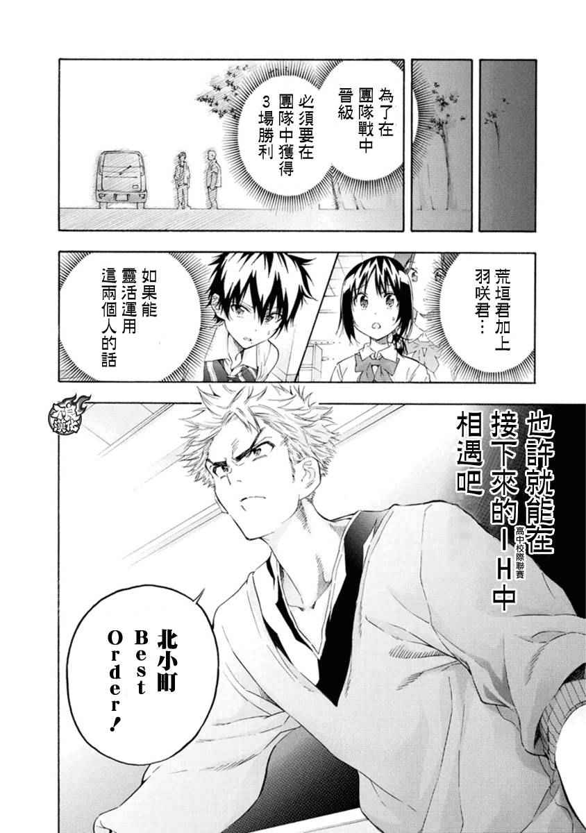 轻羽飞扬漫画,第6话3图