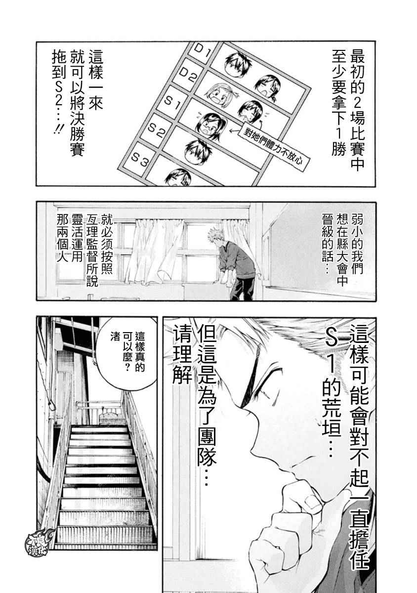 轻羽飞扬漫画,第6话4图