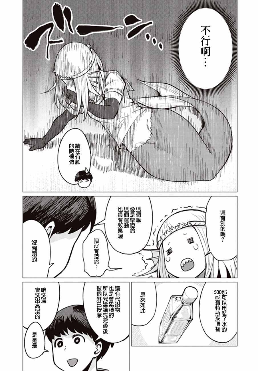 精灵小姐瘦不了。漫画,第3话2图