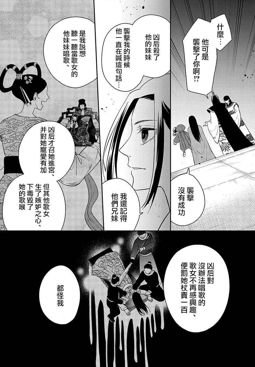 废妃重回皇位 耀帝后宫异史漫画,第6话2图