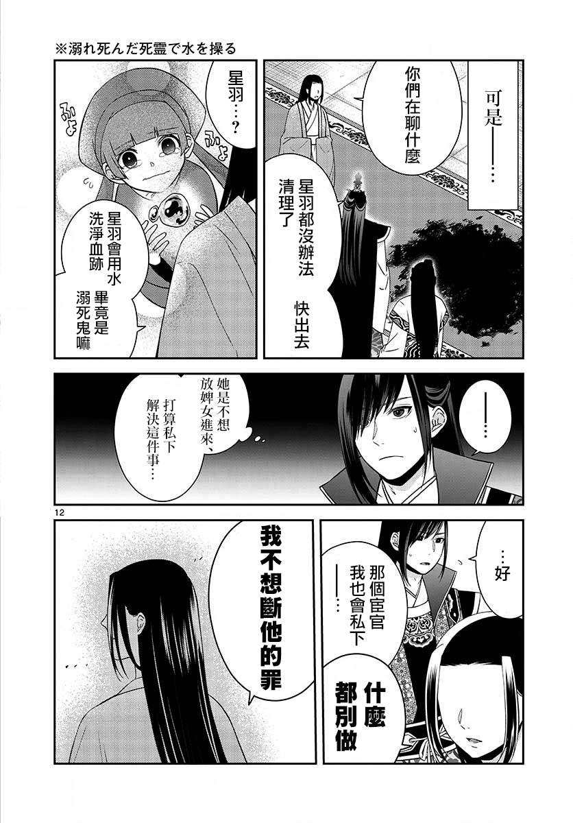 废妃重回皇位 耀帝后宫异史漫画,第6话1图