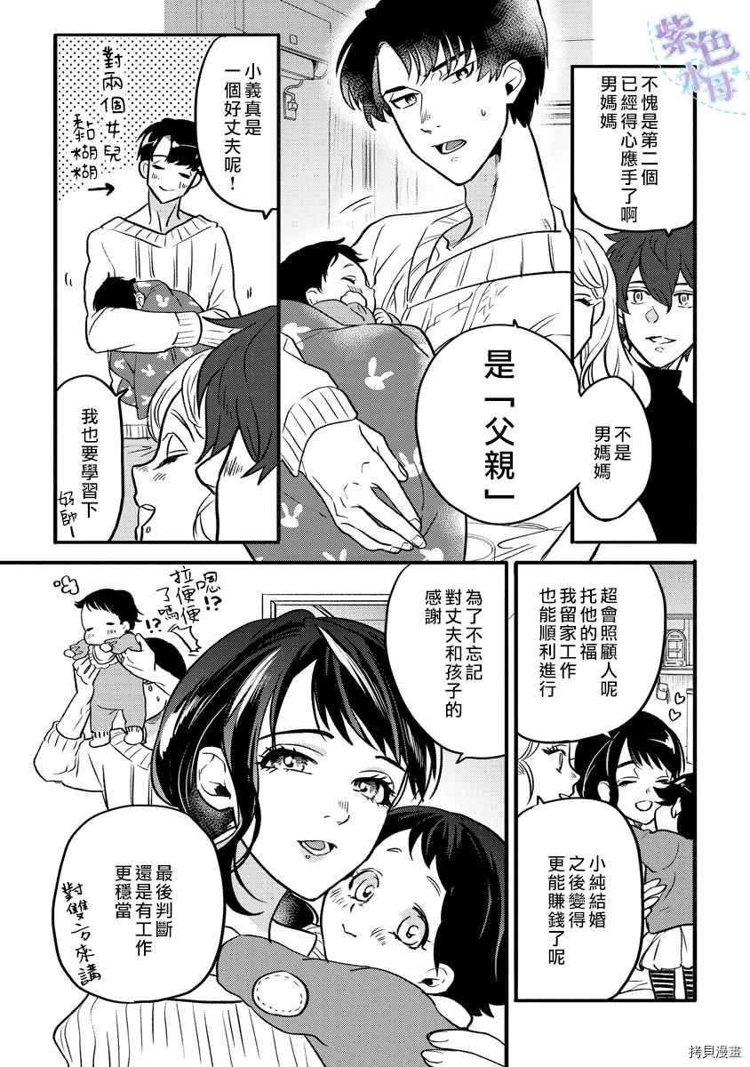 求爱中毒 漫画,第5话3图