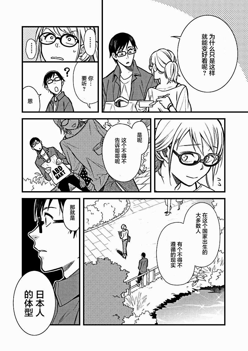 衣服要这么穿漫画,第4话5图