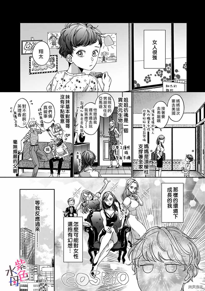 静静被我娇惯漫画,第6话2图