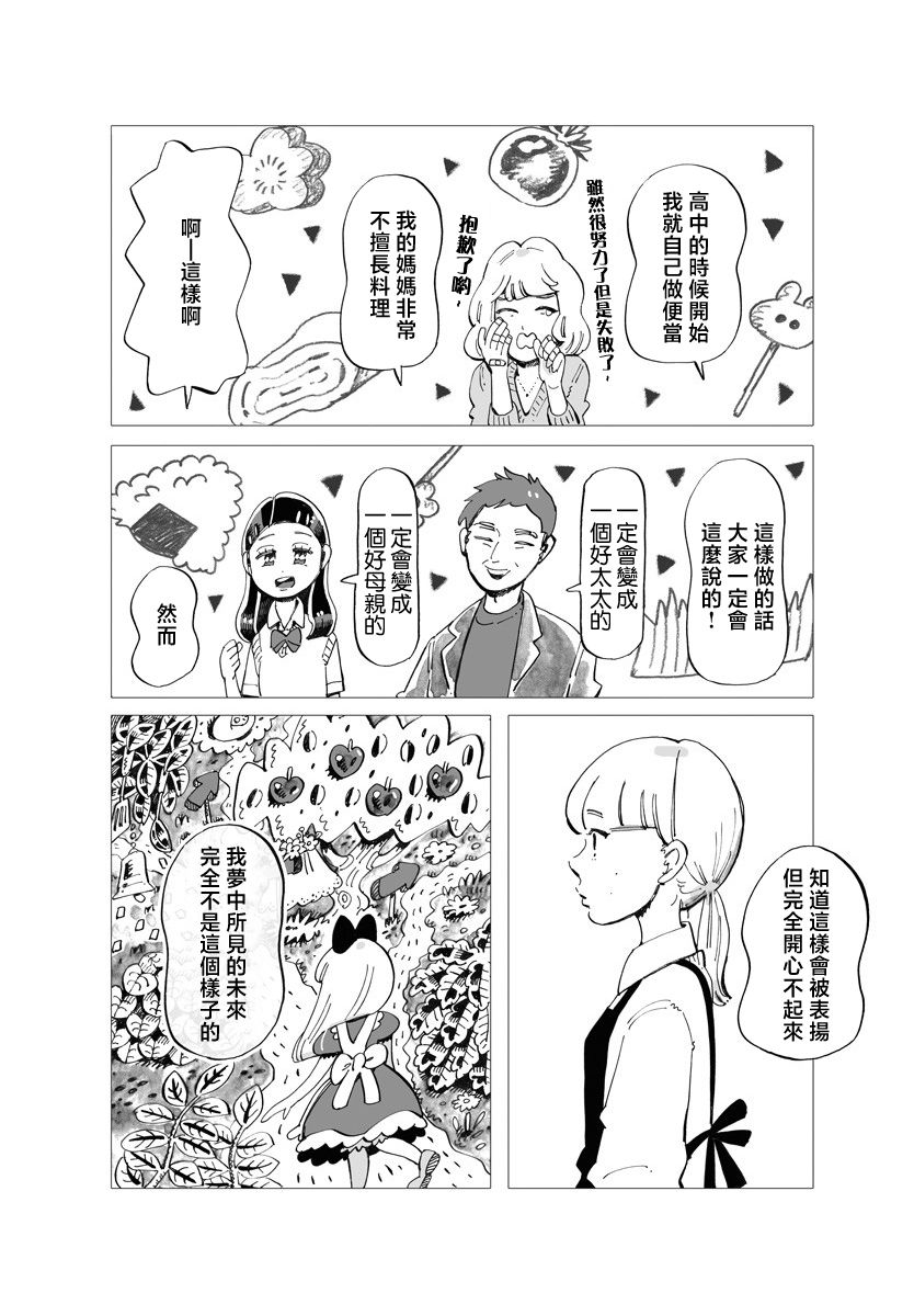 今晚吃寿喜烧漫画,第2话1图