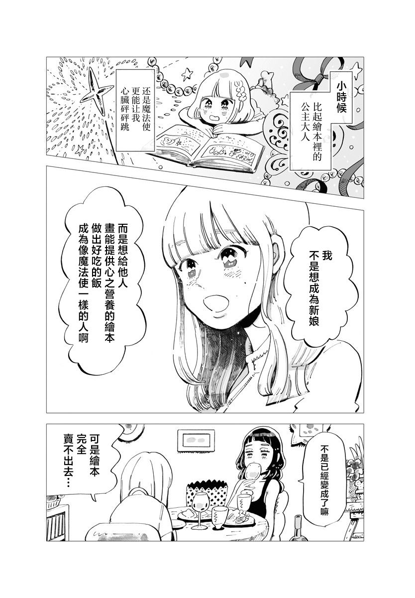 今晚吃寿喜烧漫画,第2话2图