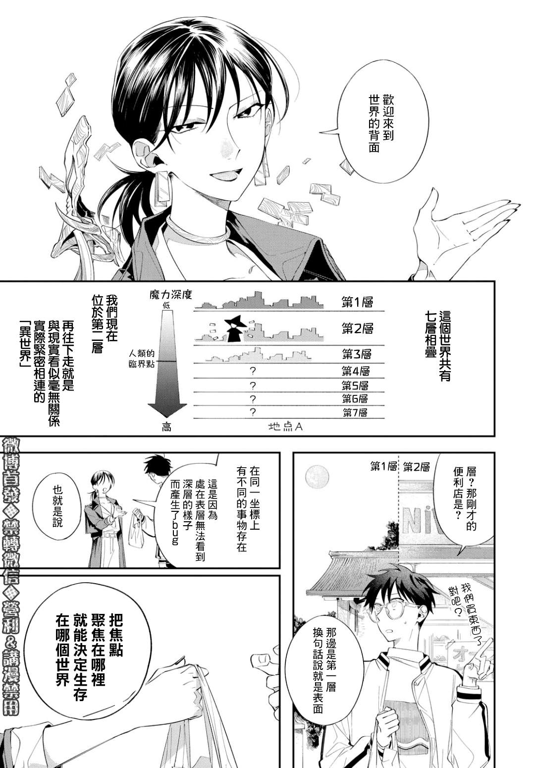 巴罗尔终焉漫画,第8话与影同行2图