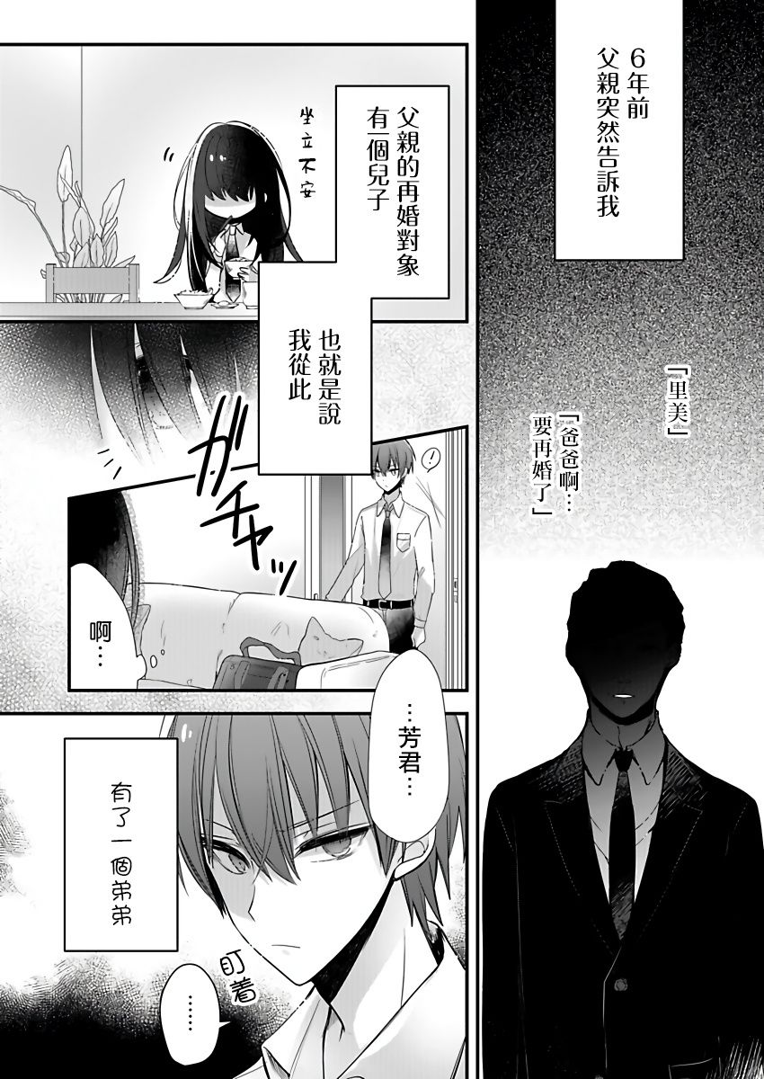 恋上那双眼眸漫画,第1话4图